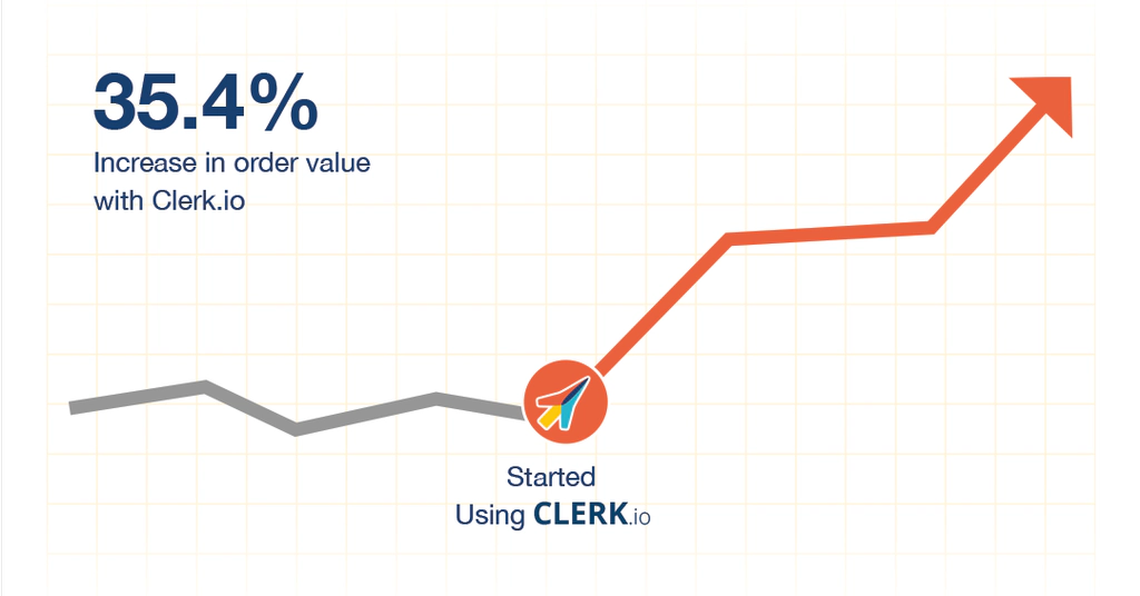 Value graphic